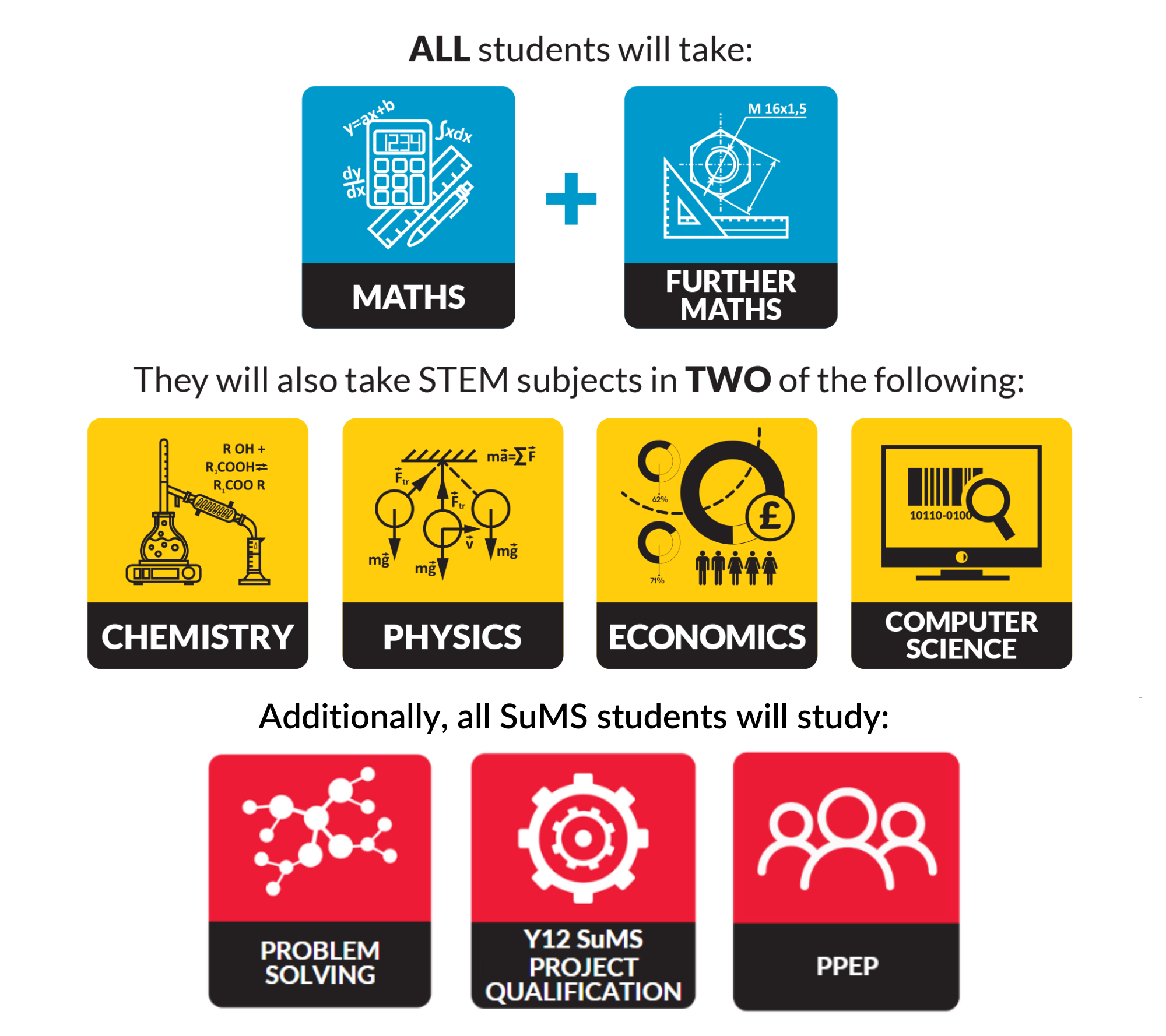 curriculum website v2