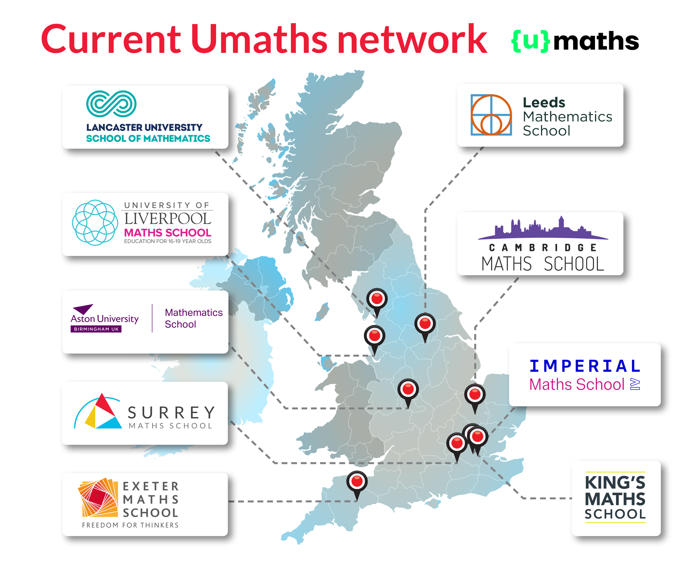 U maths network 300925